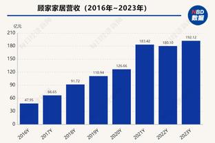 阿斯报：本轮西甲赫塔费与塞维利亚比赛中再次发生种族歧视事件